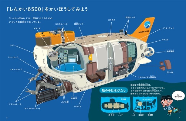 　「しんかい6500　　深海のひみつをさぐれ！」